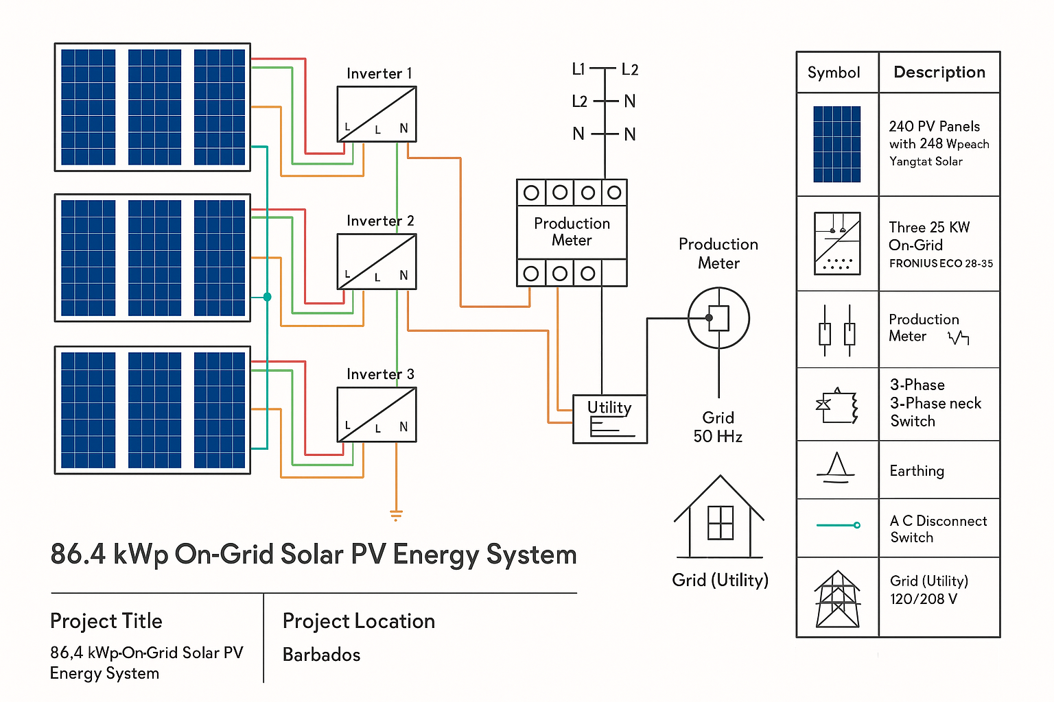 Electrical schematic illustration